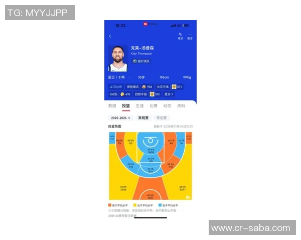 克莱半场高效表现15分5助攻三分命中率出色正负值显著提升