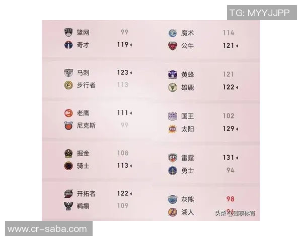 伤病困扰下的NBA最佳阵容变动詹姆斯等三名球员恐难入选本赛季名单